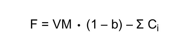 Formula de la tasación por el método residual estático