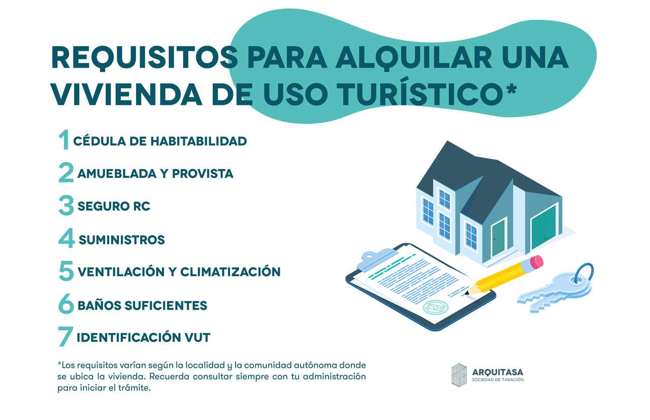 estos son los requisitos para alquilar una vivienda de uso turístico, varían según la localidad y la comunidad autónoma