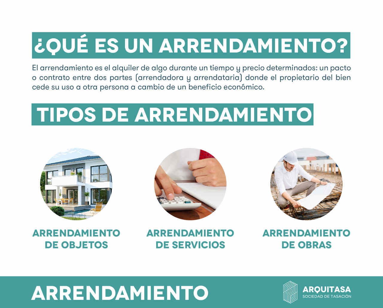 Existen tres tipos de arrendamientos según el bien que se alquila: de objetos, servicios y obras