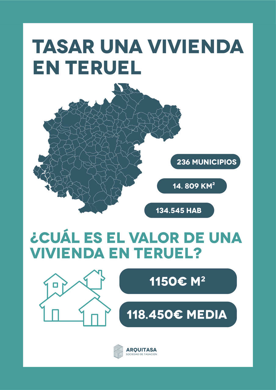 tasar una vivienda en teruel