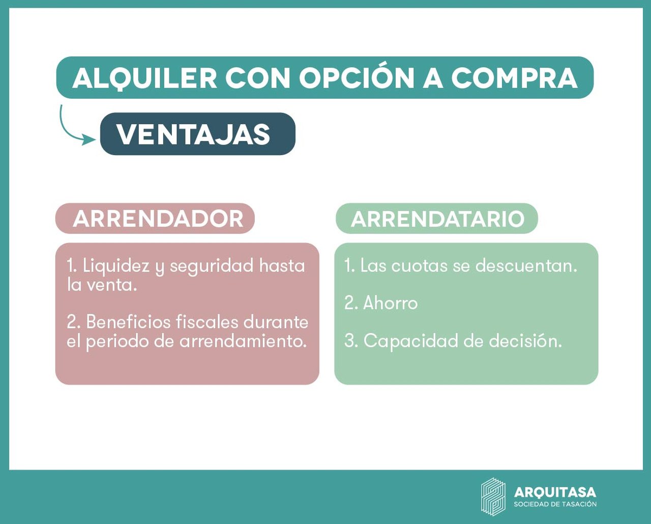 El alquiler con opción a compra es muy ventajoso tanto para el arrendador como para el arrendatario