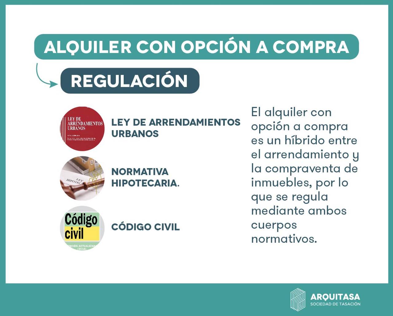 El alquiler con opción a compra es un formato híbrido que se regula entre la ley de arrendamientos urbanos y la legislación hipotecaria