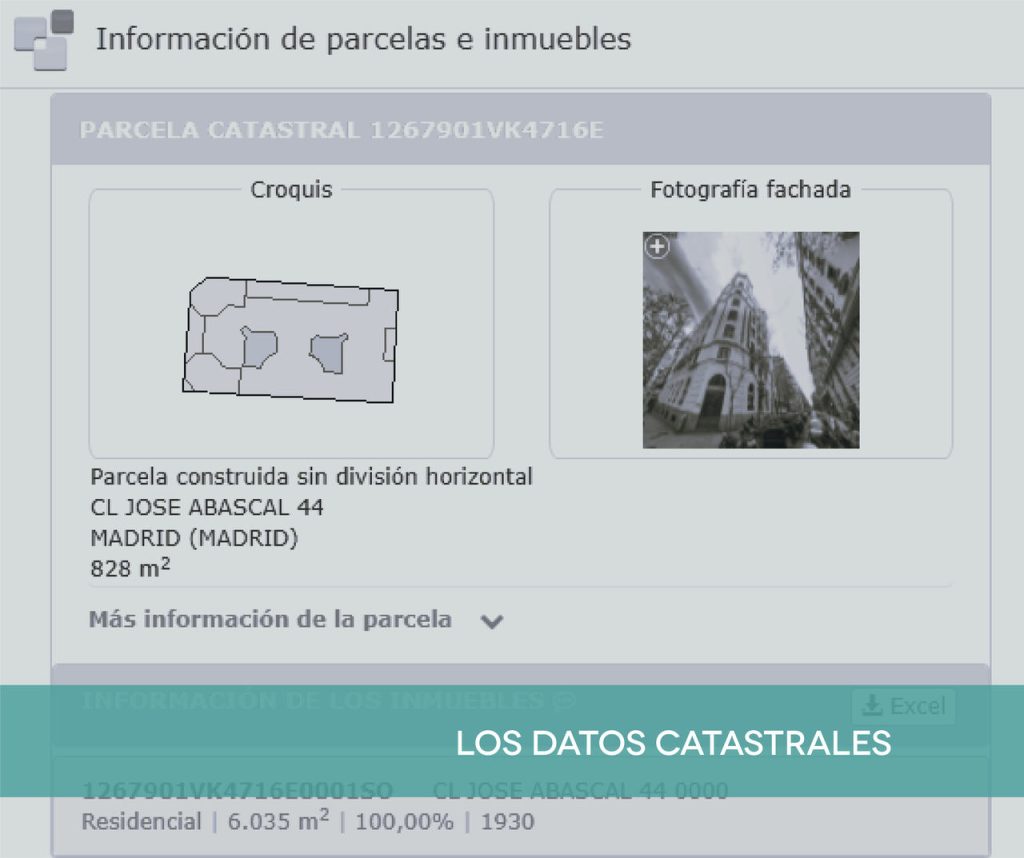 la ficha catastral ofrece un resumen de los datos catastrales de un inmueble