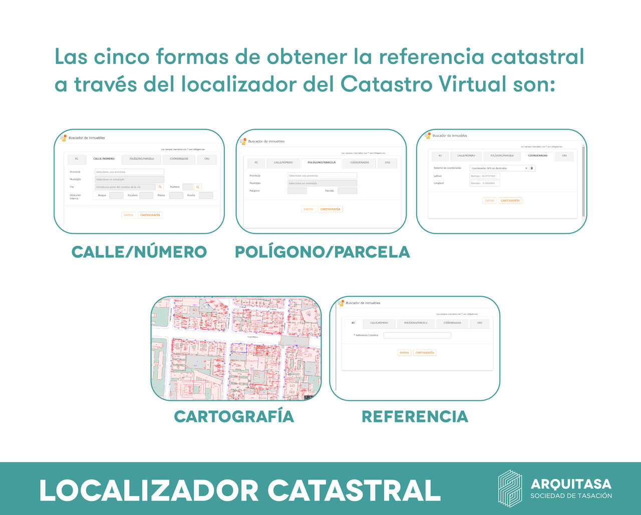 La referencia catastral se puede consultar en el localizador del Catastro VIrtual de 5 formas diferentes