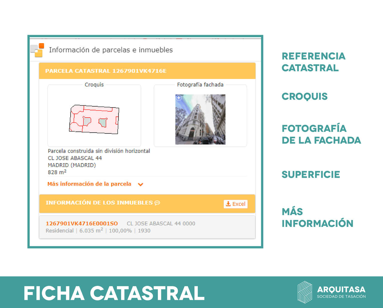 La ficha catastral se obtiene a partir de la referencia catastral y se compone de croquis, fotografía de la fachada, superficie y otros datos catastrales