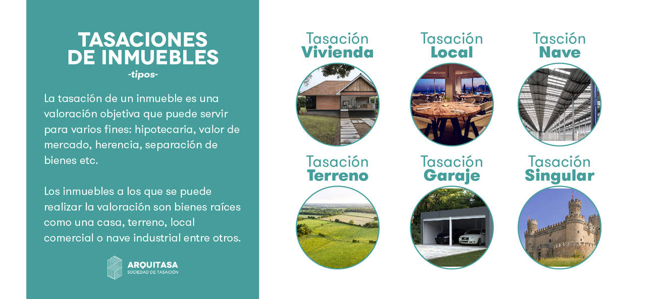 los tipos de tasaciones de inmuebles son vivienda, local, nave, terreno, garaje y singular