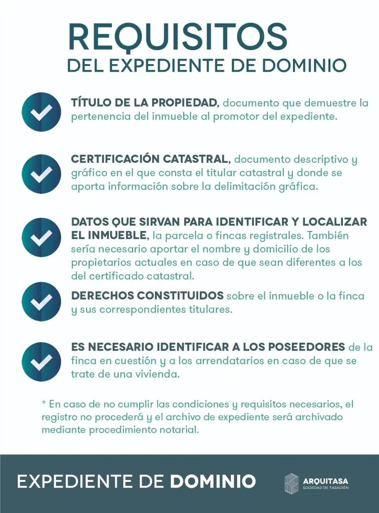 requisitos expediente de dominio