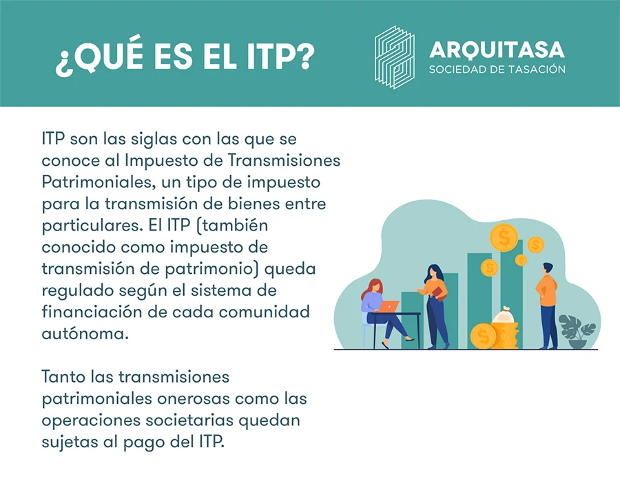 que es el itp