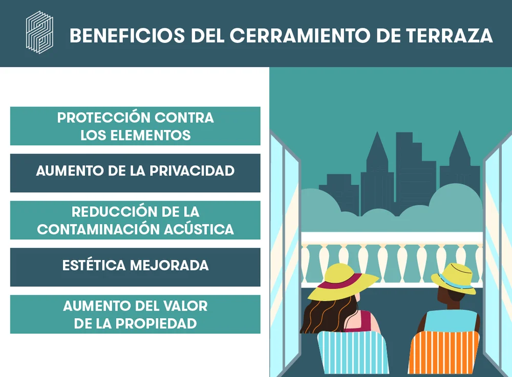 beneficios del cerramiento de terraza