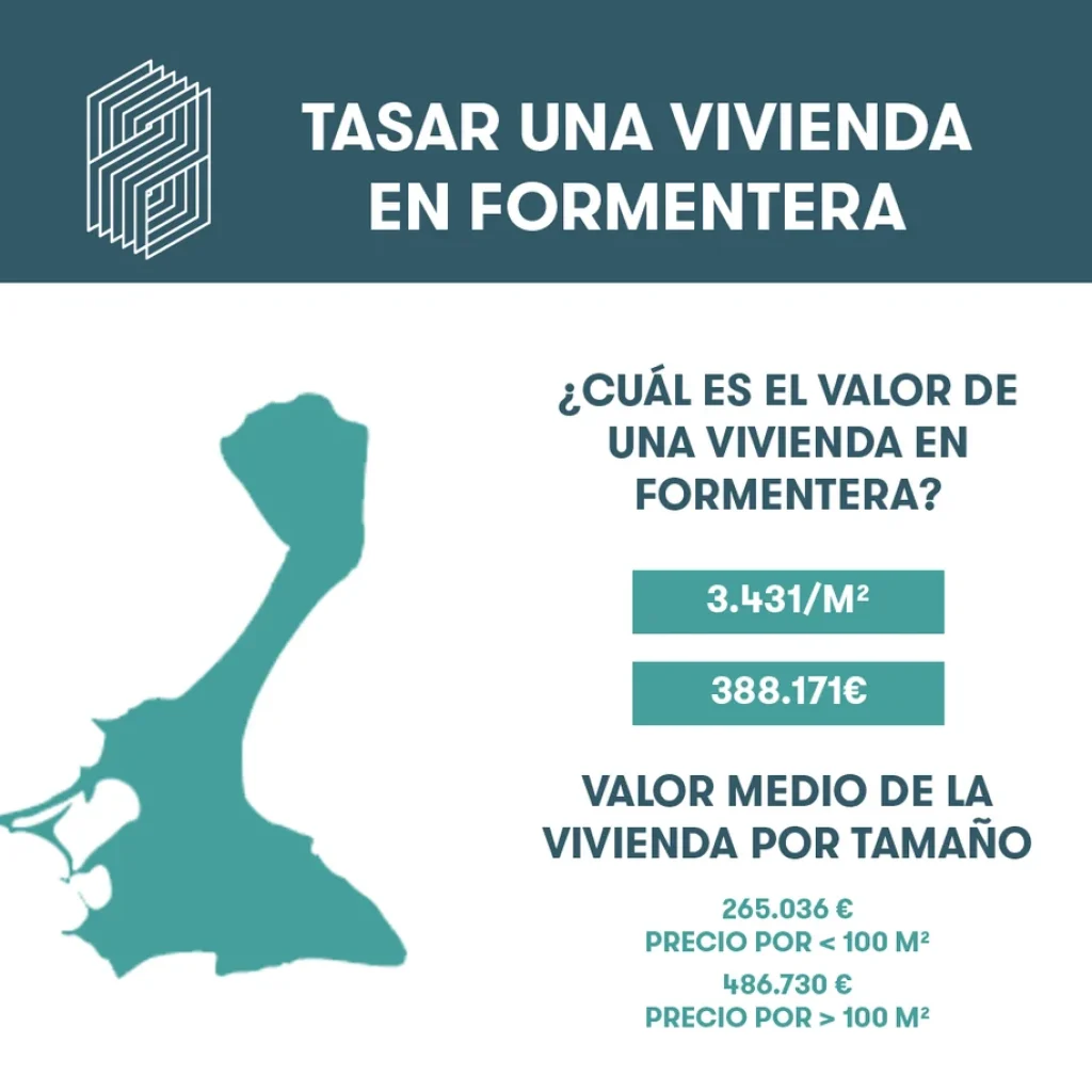 TASAR VIVIENDA FORMENTERA