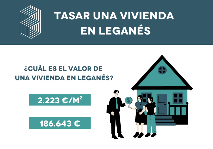 tasar un piso en leganes