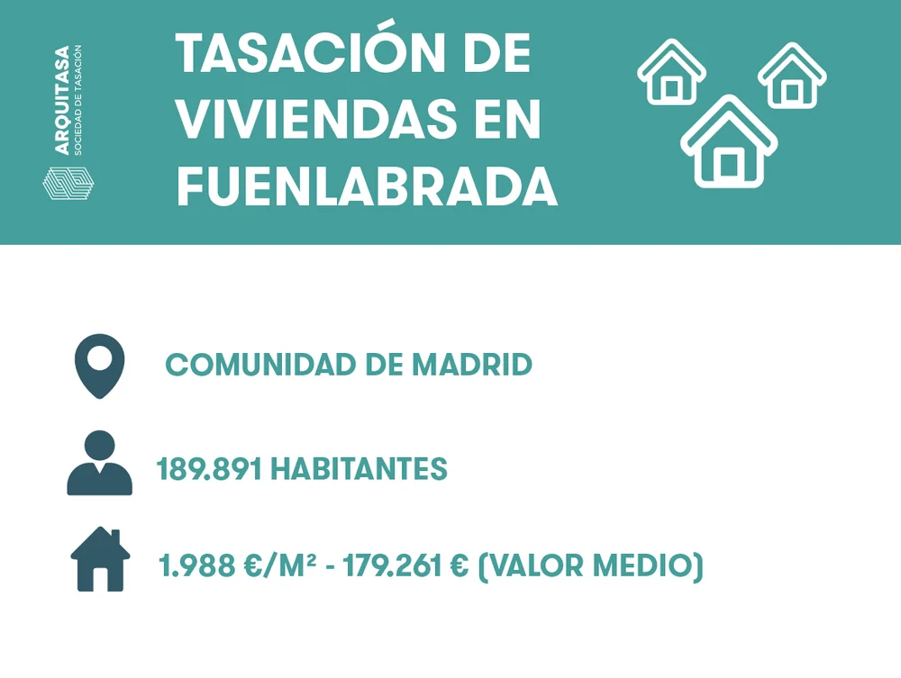 datos tasacion vivienda fuenlabrda