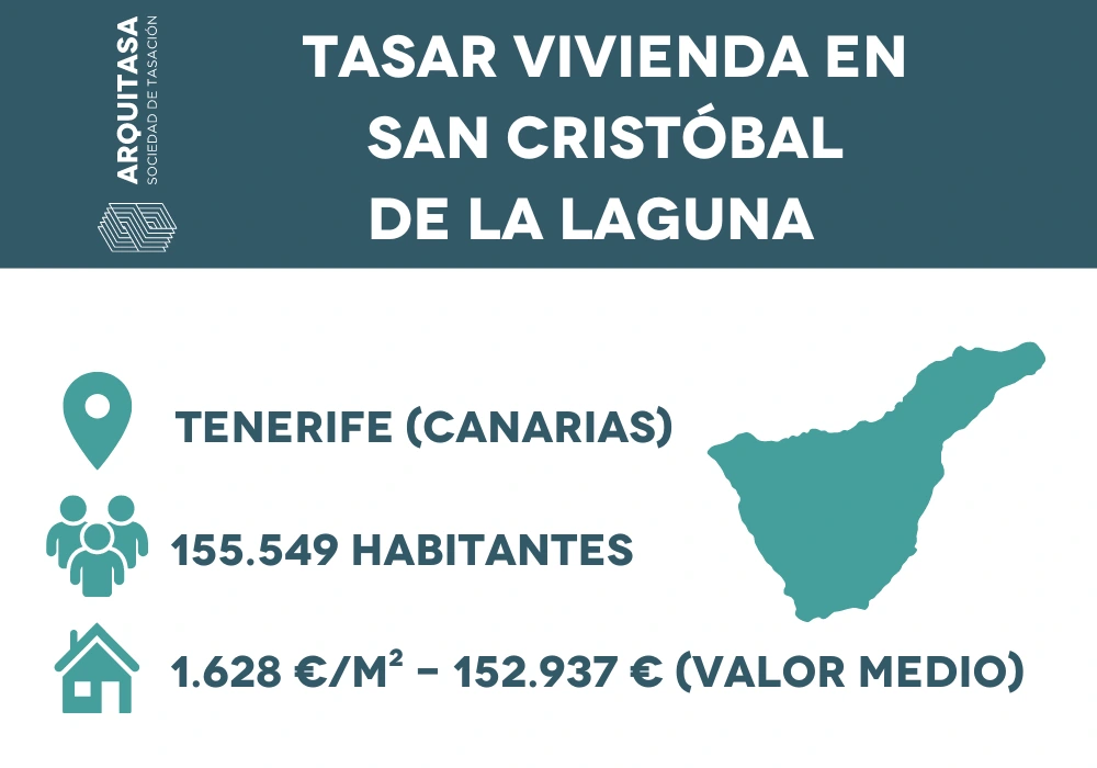 tasar vivienda en san cristobal de la laguna