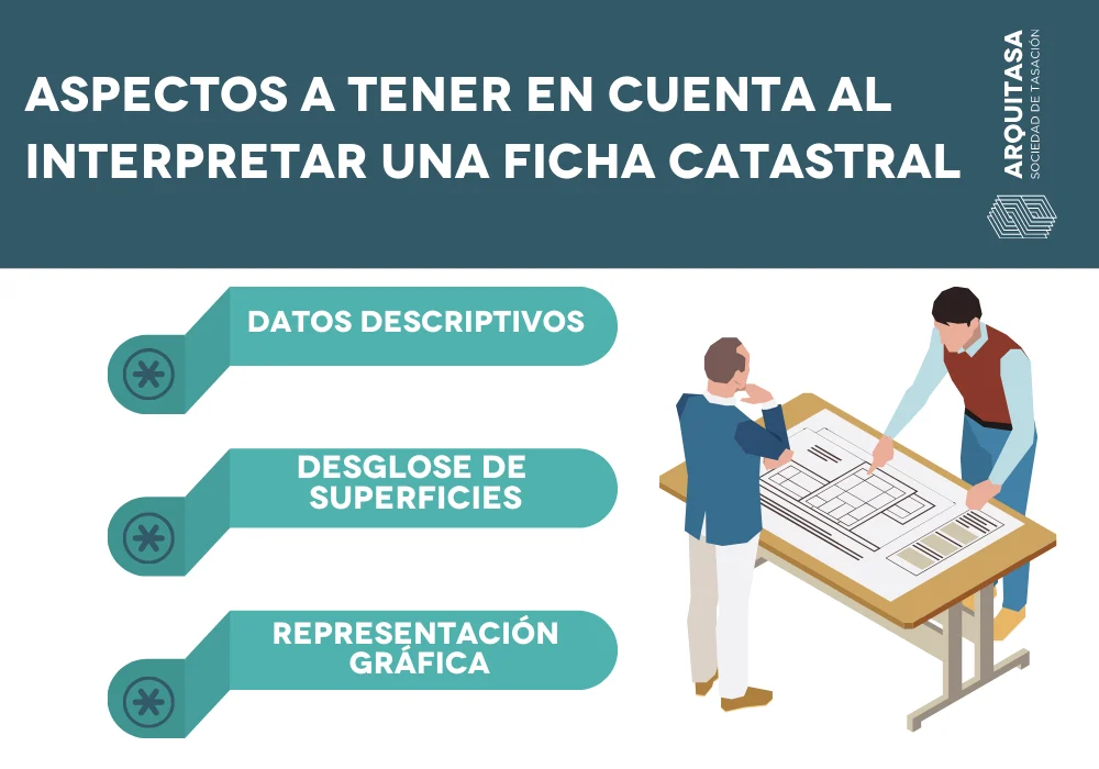 aspectos a tener en cuenta la interpretar una ficha catastral