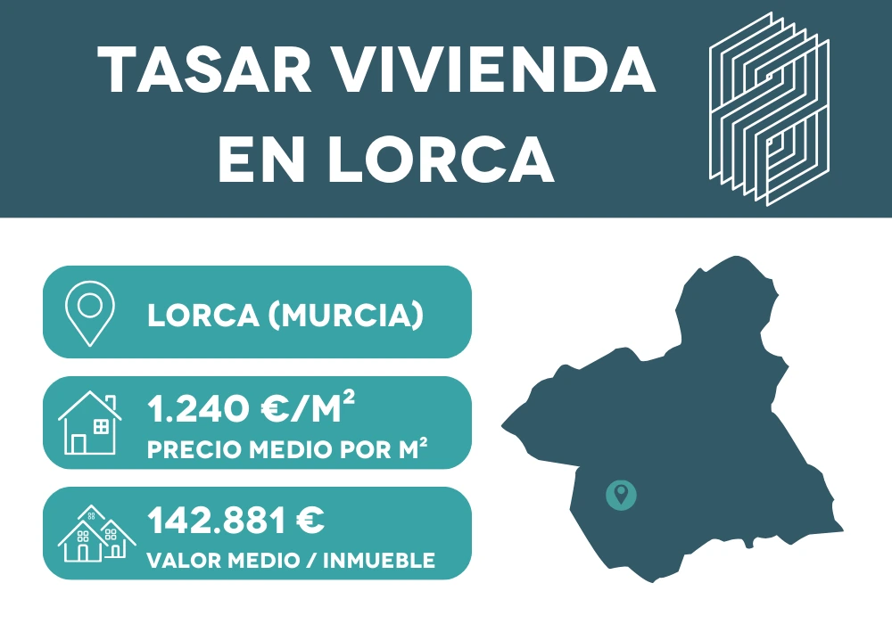 tasacion oficial vivienda lorca