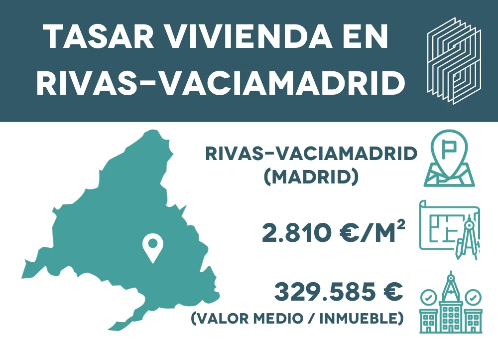 Tasar vivienda en Rivas-Vaciamadrid