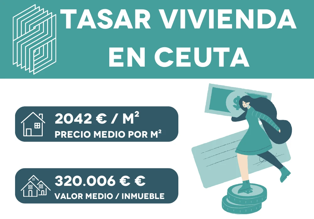 Tasar vivienda en Ceuta