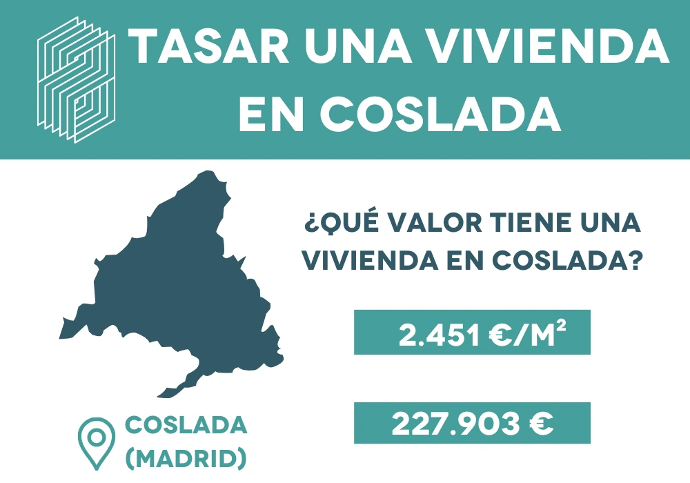 Tasar vivienda en Coslada