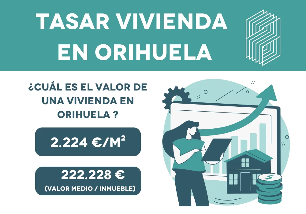 tasar vivienda en orihuela