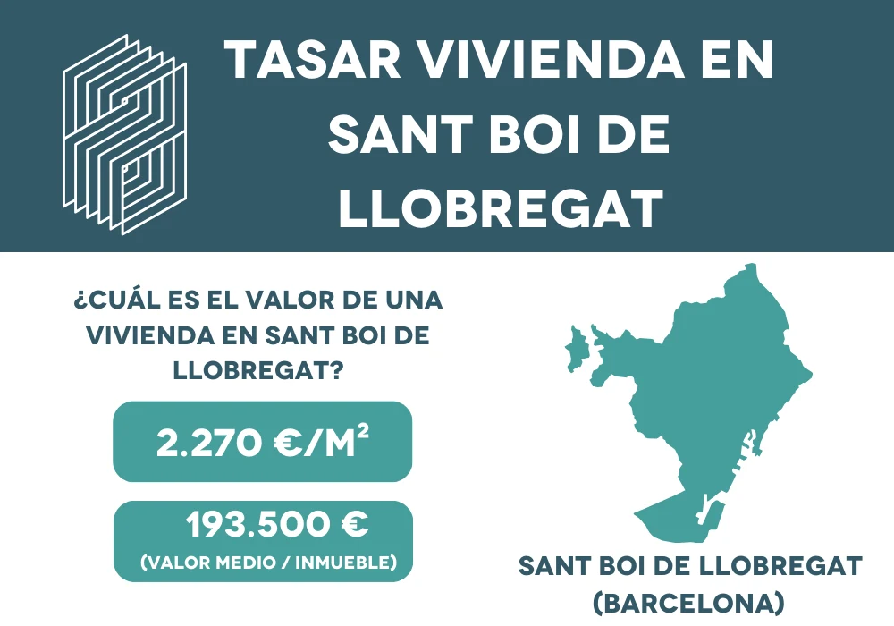 Tasar vivienda en San Baudilio de Llobregat