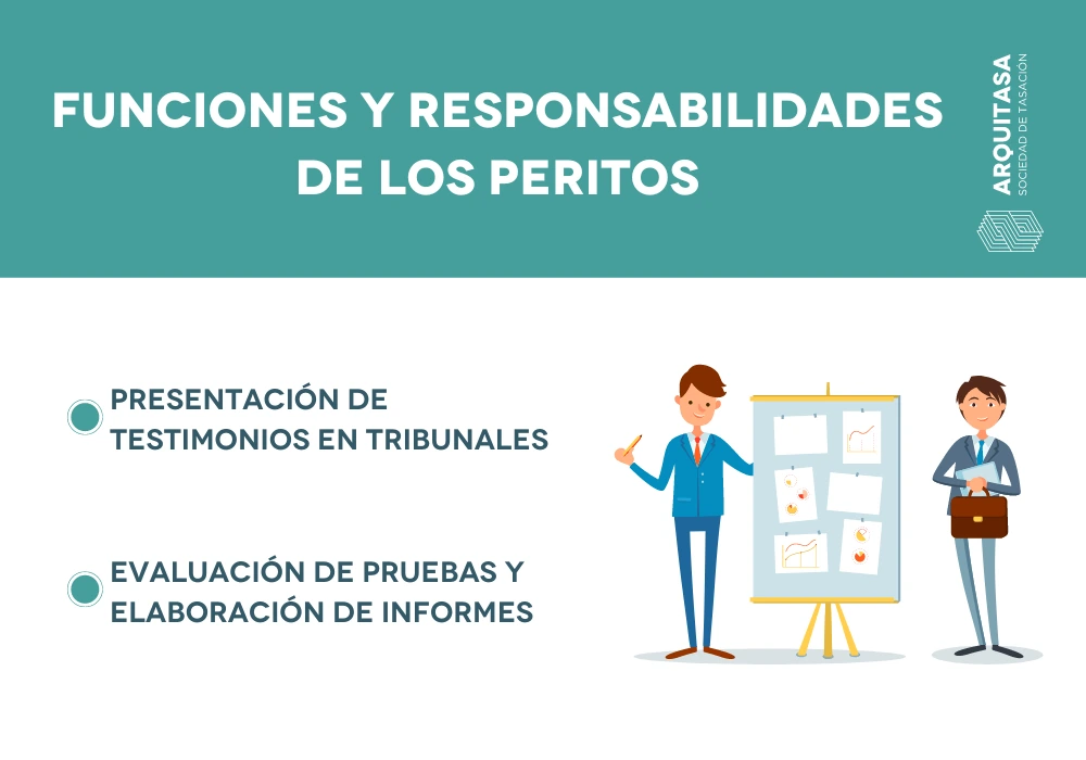 funciones y responsabilidades de los peritos