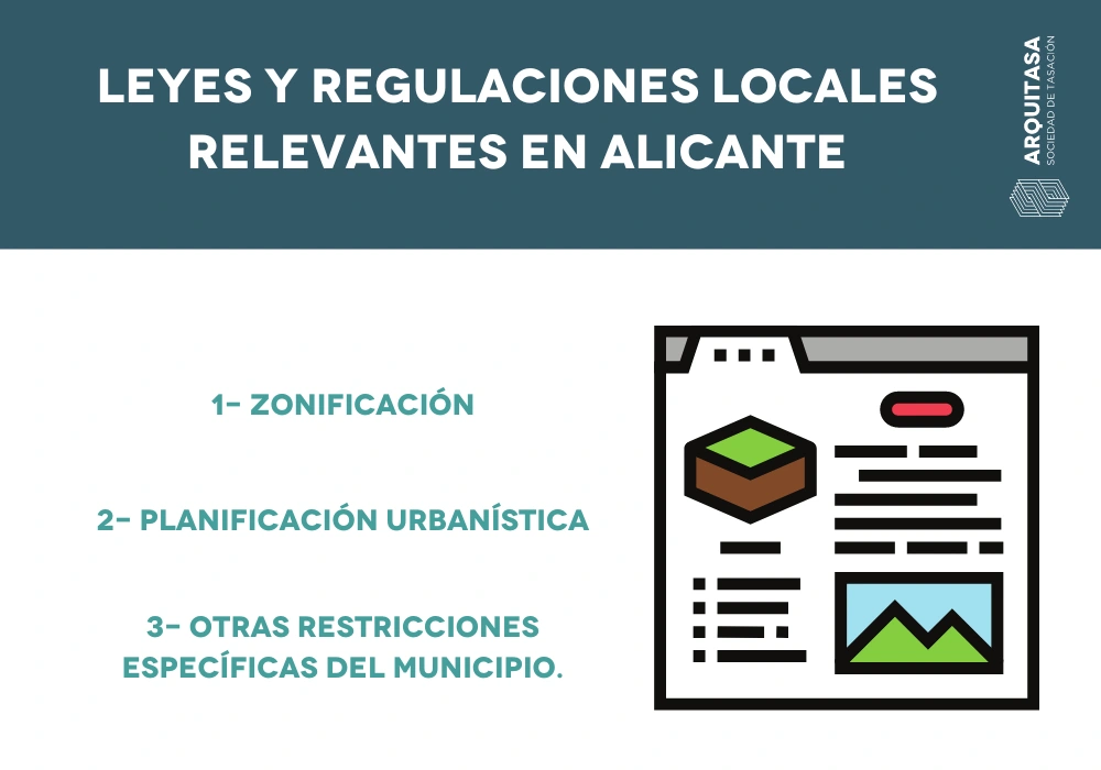 leyes y regulaciones locales relevantes en alicante