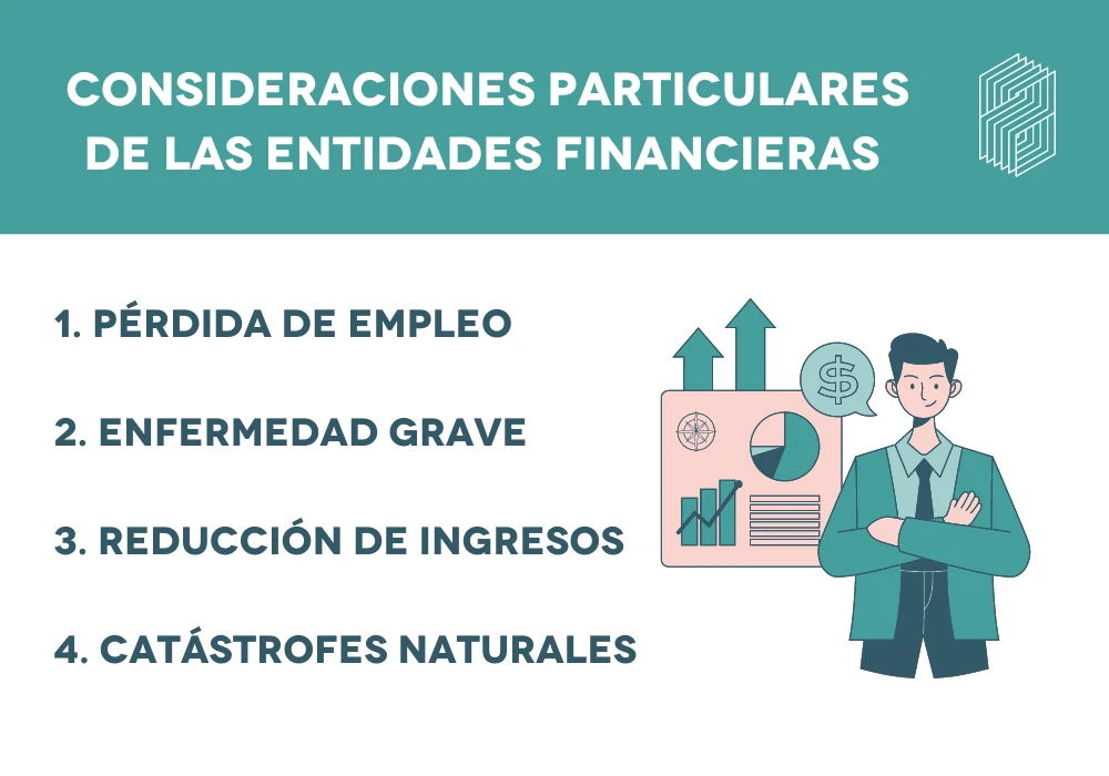 consideraciones particulares de las entidades financieras para la moratoria hipotecaria