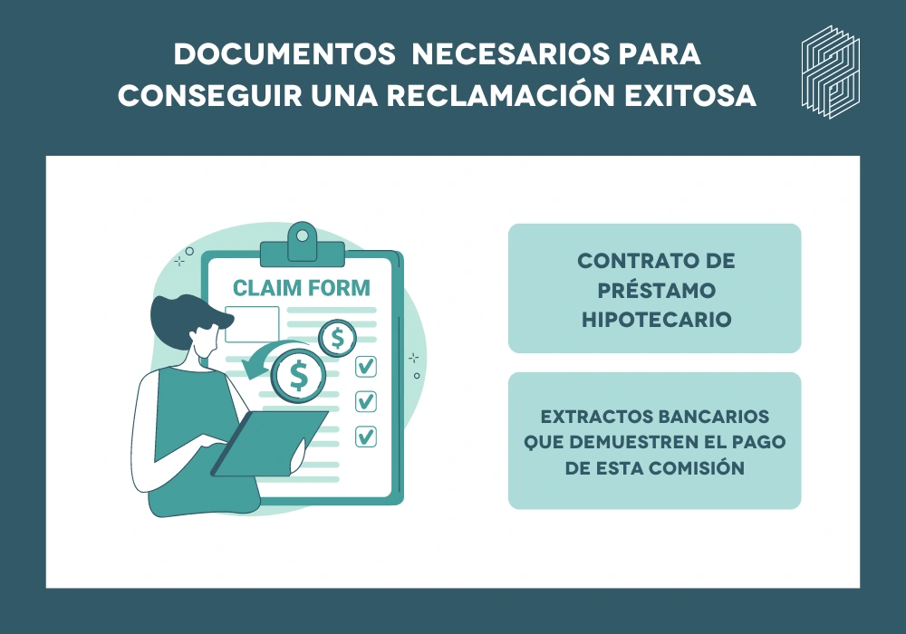 documentos necesarios para conseguir una reclamación exitosa