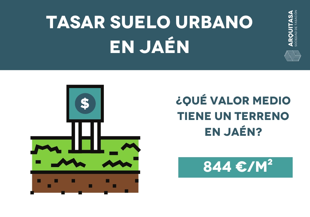 tasar suelo urbano en jaén