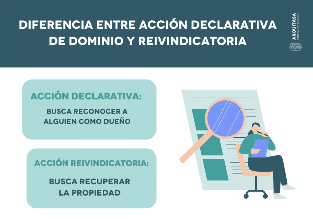 diferencias entre acción declarativa de dominio y reivindicatoria