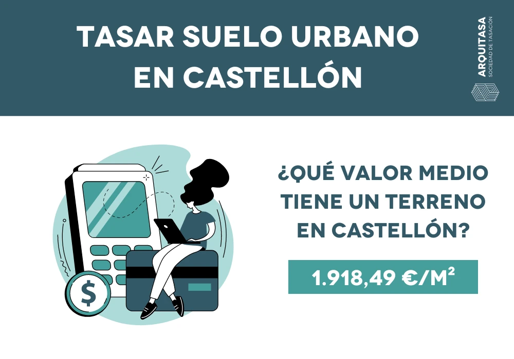 Tasación de Suelo Urbano en Castellón