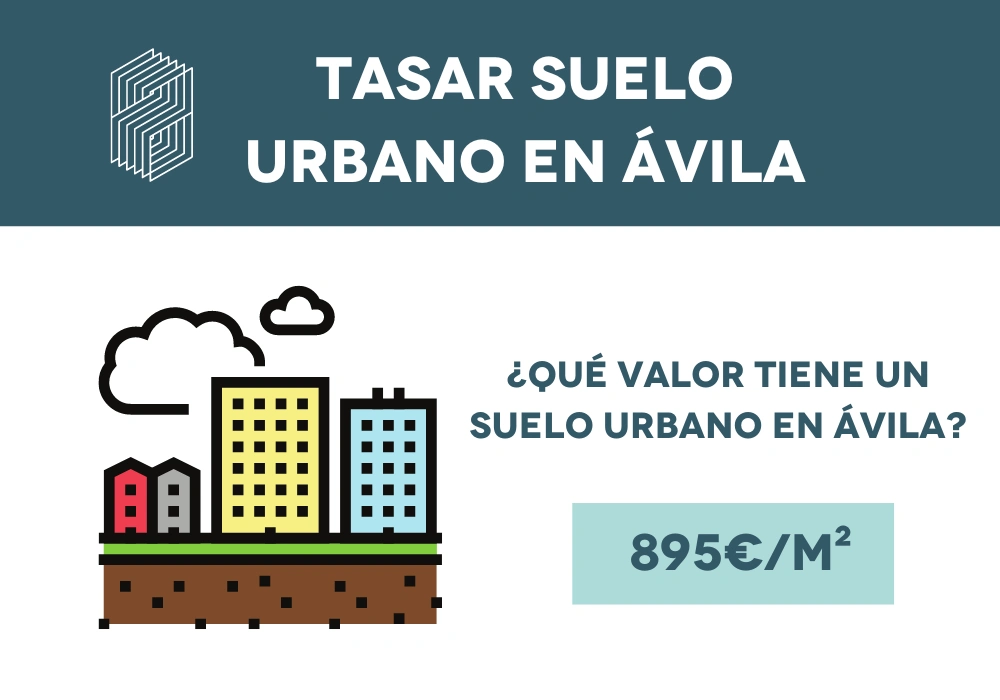 tasar suelo urbano en Ávila