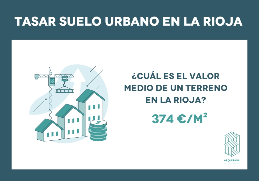 TASAR SUELO URBANO EN LA RIOJA